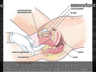 เทคนิค Finger: วิธีการให้บริการนวดหี (Jean-Marie Corda)